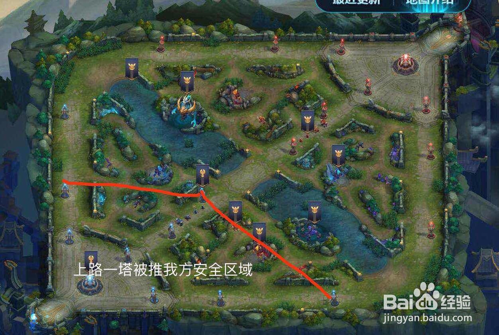 王者荣耀单排上王者基础知识与意识教学