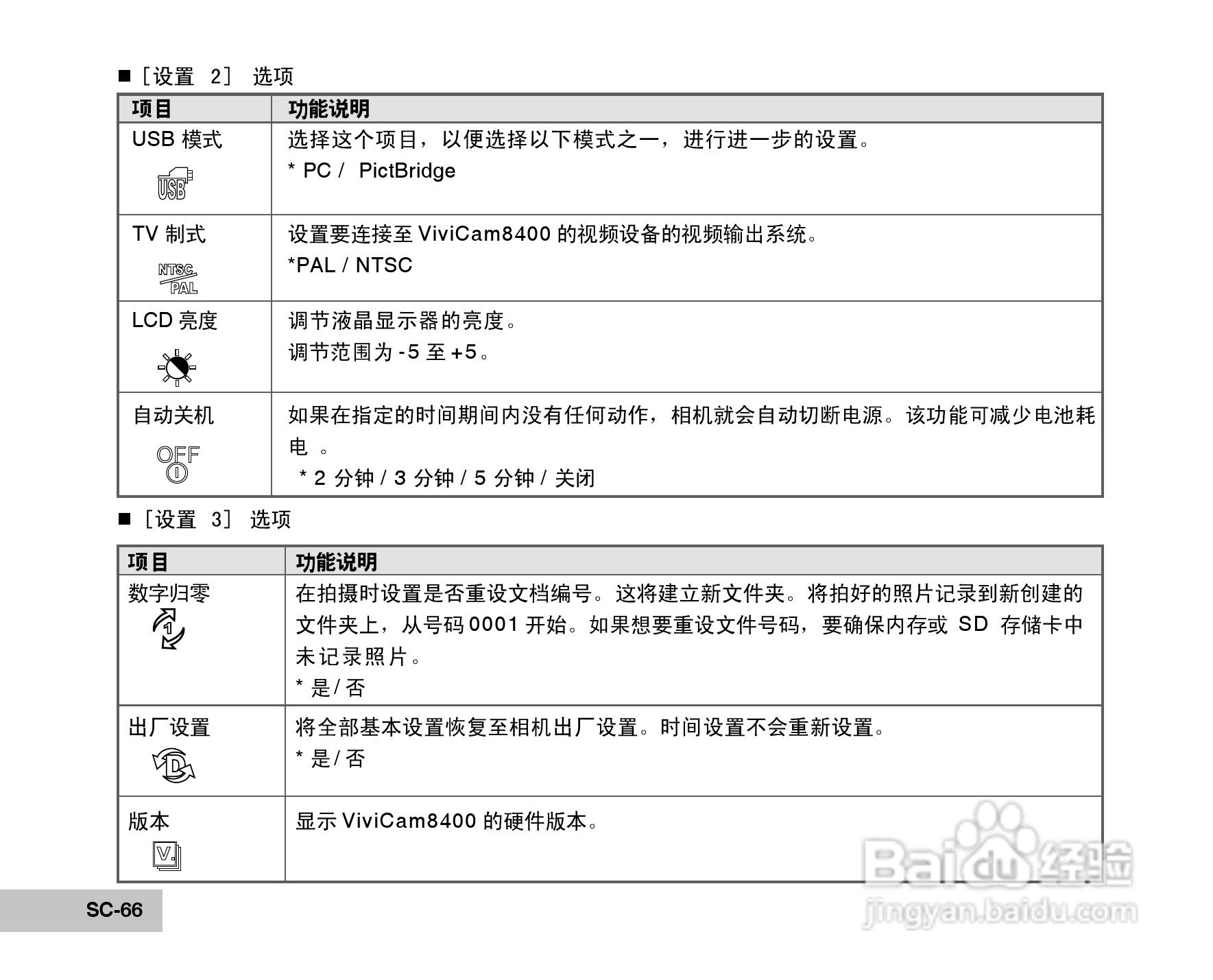 威达ViviCam 8400 数码相机使用说明书:[7]