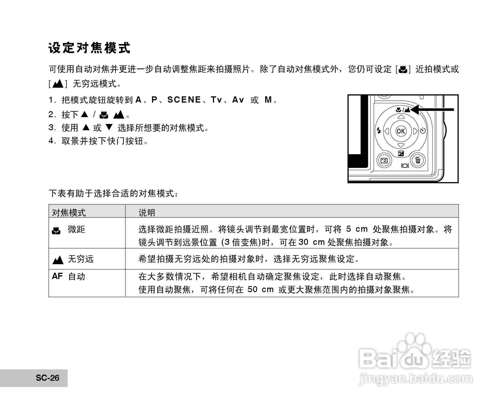 威达ViviCam 6300数码相机使用说明书:[3]