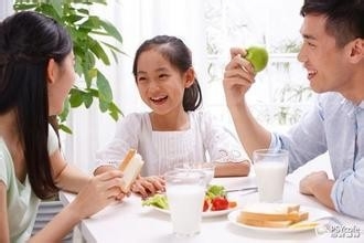 怎样培养孩子好的生活习惯