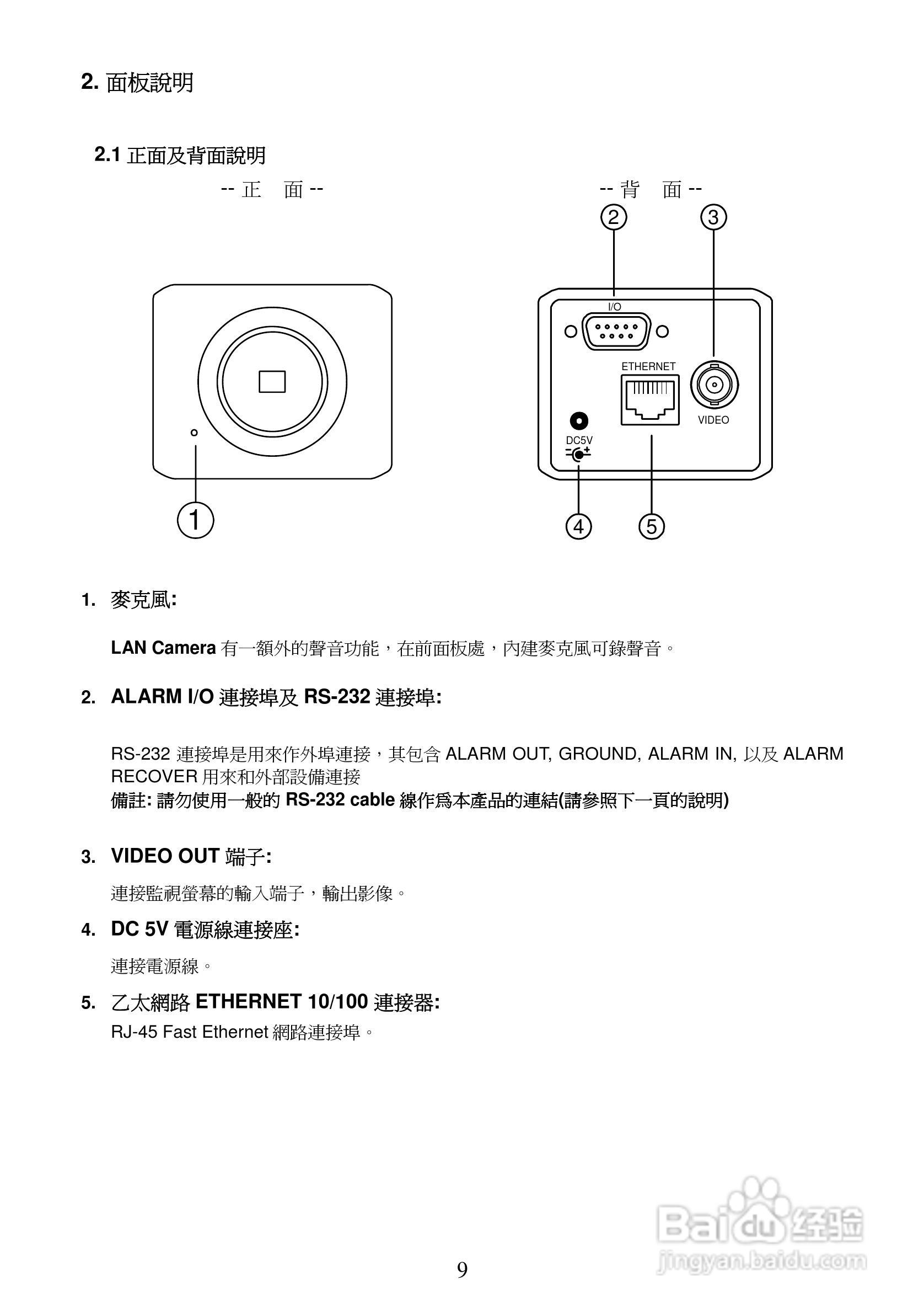 APPRO网路摄影机LC-7226N操作手册:[2]