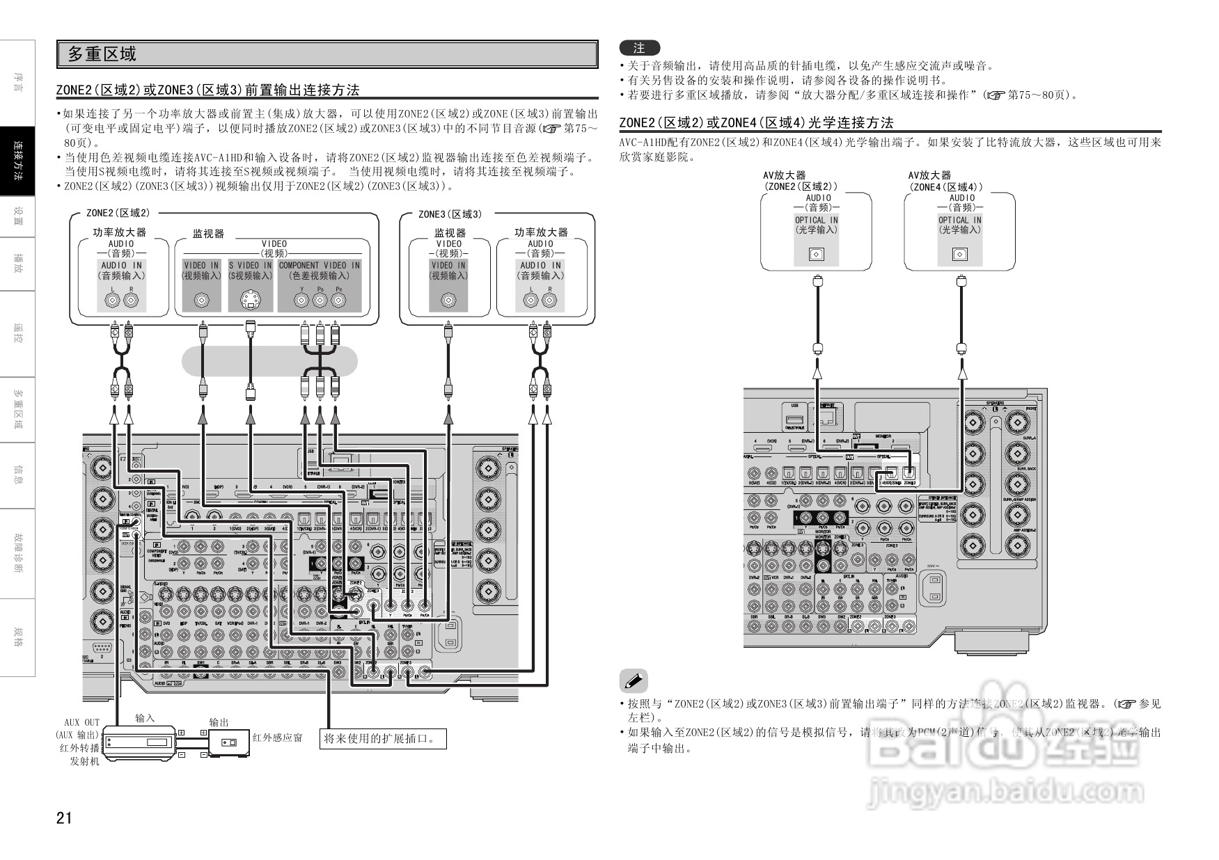 天龙AVC-A1HDA功放使用说明书:[2]