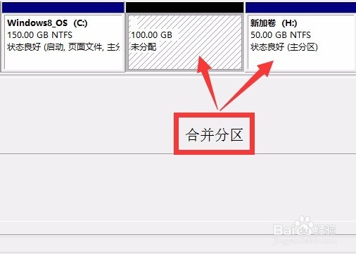 WIN8.1/ WIN10磁盘分区详解