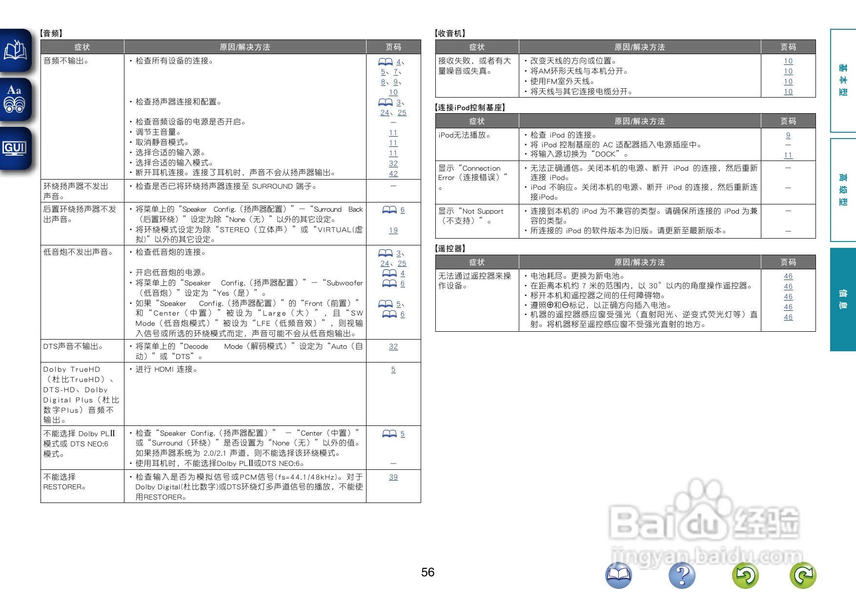 天龙AVR-1312功放使用说明书:[3]