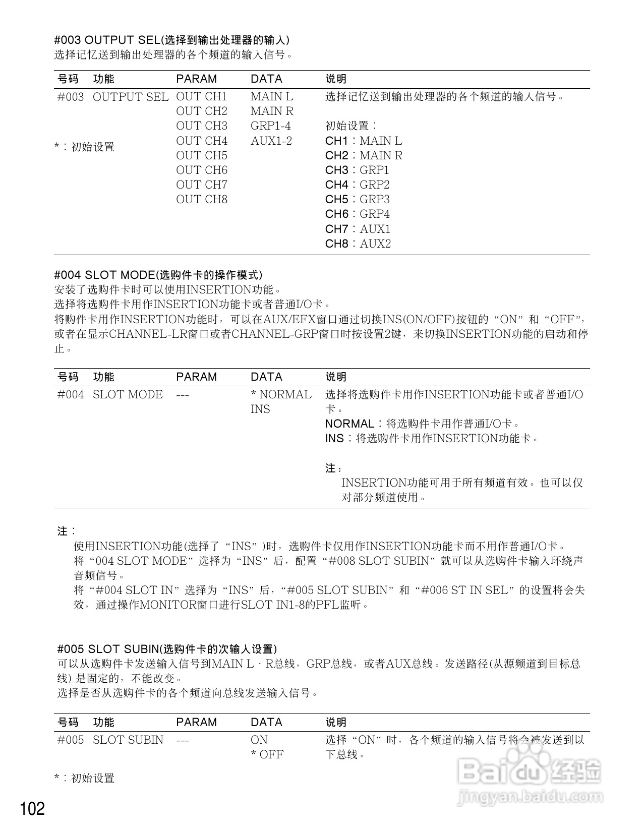 松下WR-D01数字式凋音台使用说明书:[6]