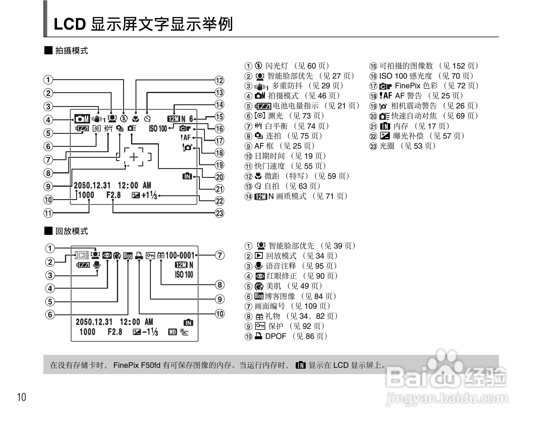 富士FinePix F50fd数码相机使用说明书:[1]