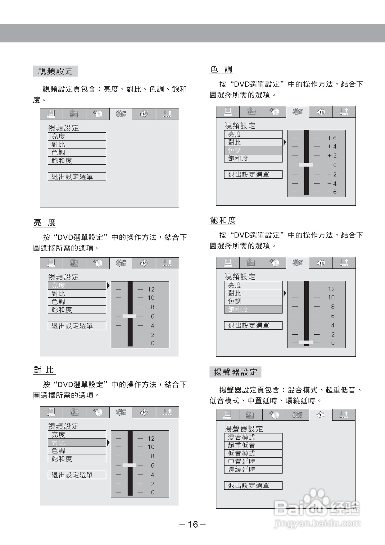 歌林KVD-799SK(s)2型数位影音光碟机说明书:[1]