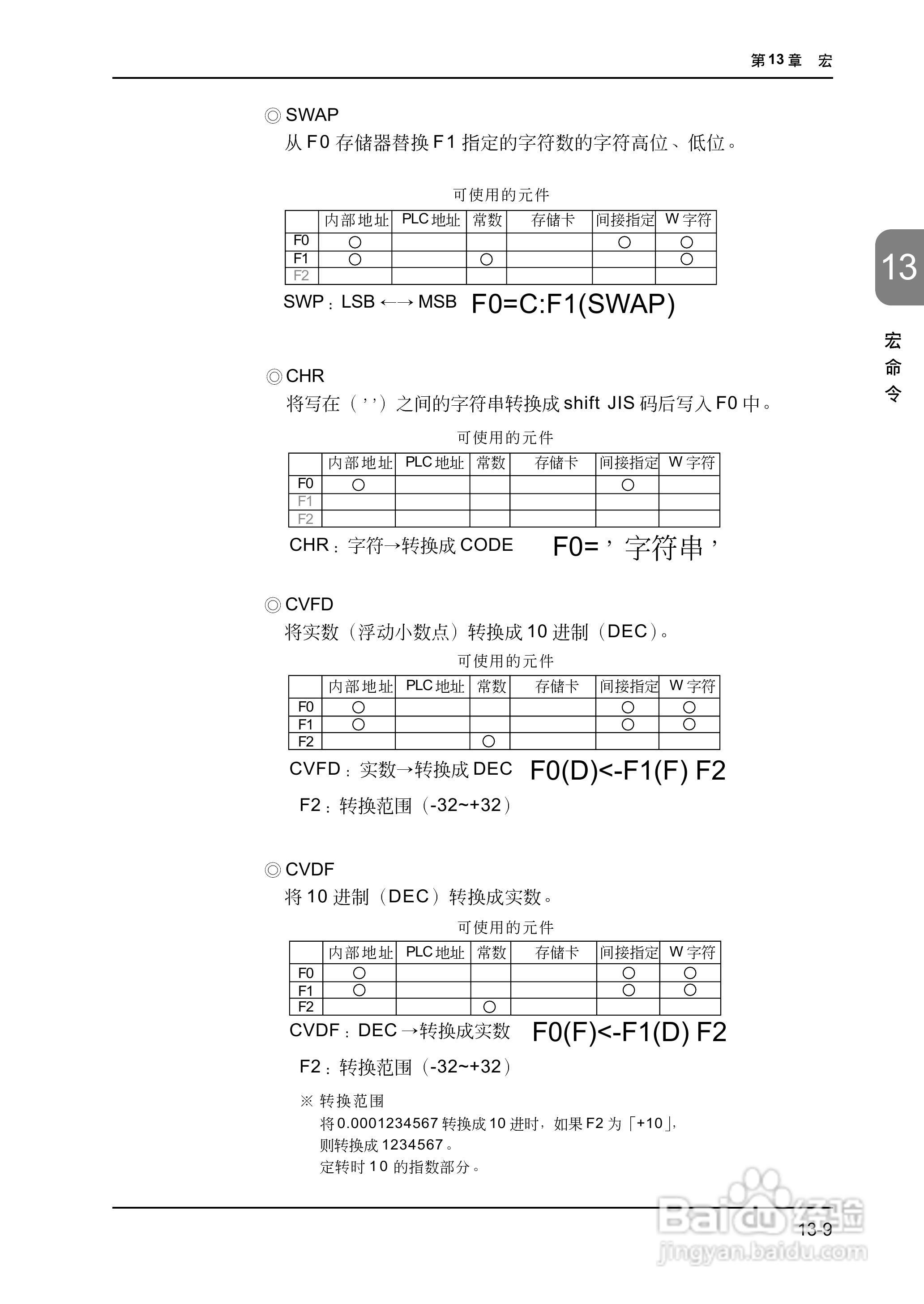 松下UG420H-E变频器使用说明书:[38]