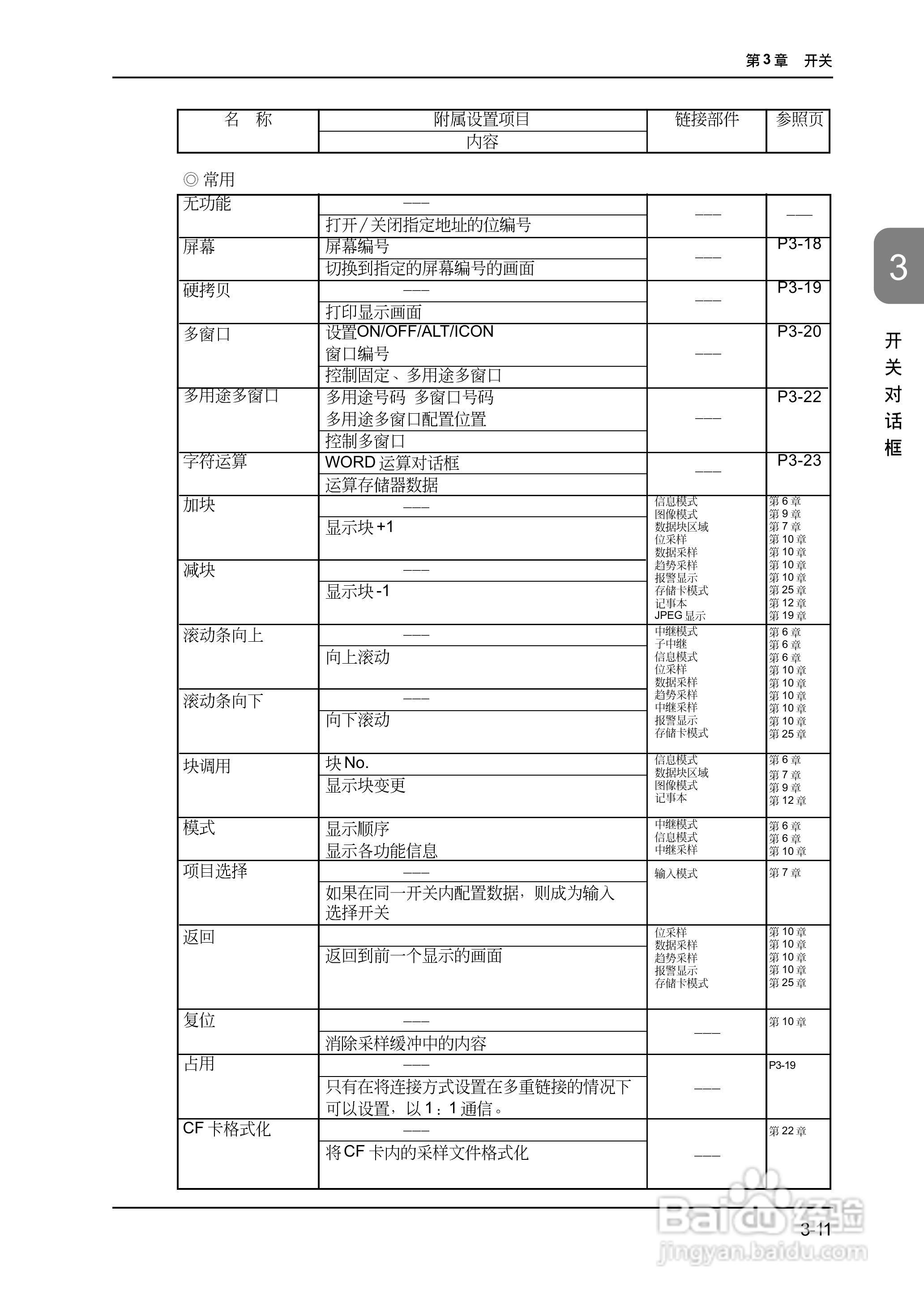 松下UG420H-E变频器使用说明书:[10]