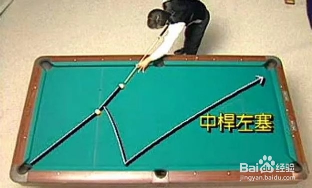 台球杆法图解
