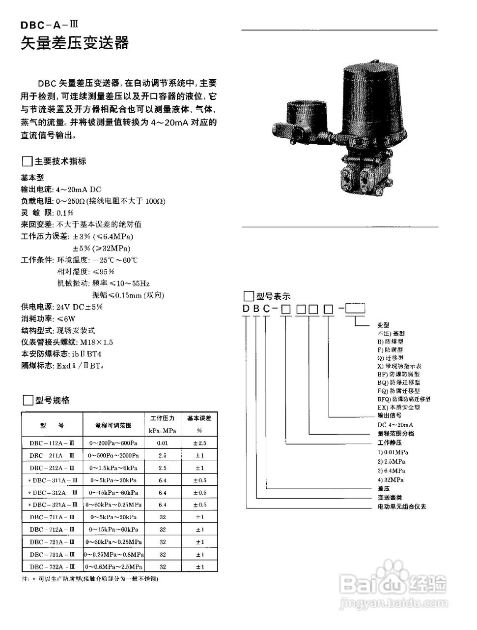 ST3000-S900系列全智能压力、差压变送器说明书:[3]