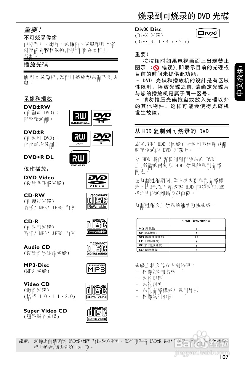 飞利浦DVDR3588H/93 DVD硬盘录像机使用说明书:[2]