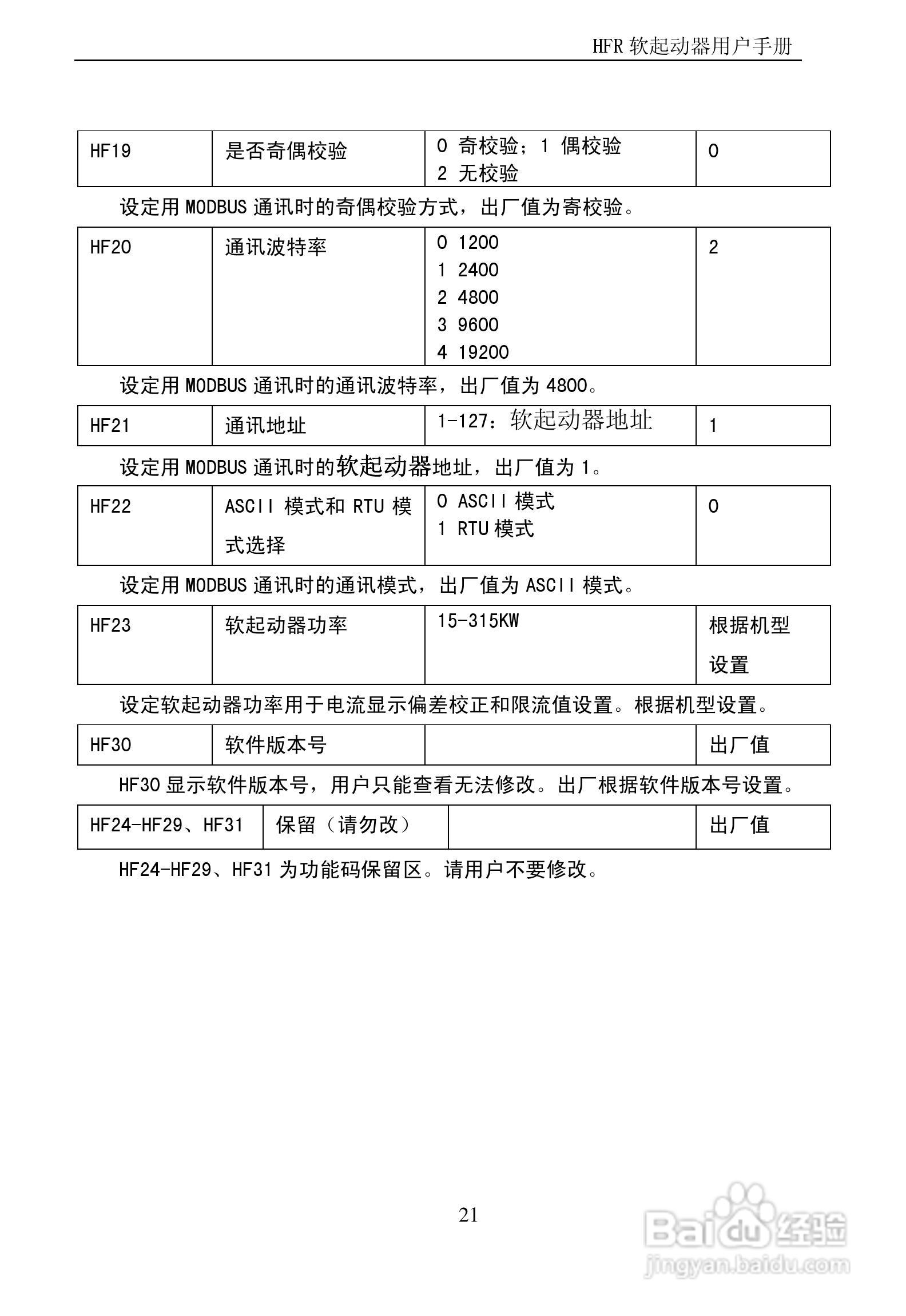欧瑞传动HFR1315软启动器用户手册:[3]