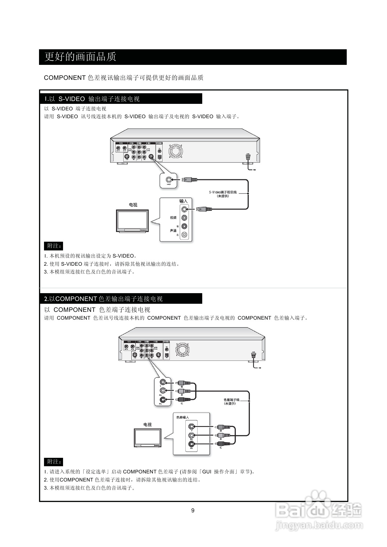 飞利浦DVDR560H/93 DVD硬盘录像机使用说明书:[1]
