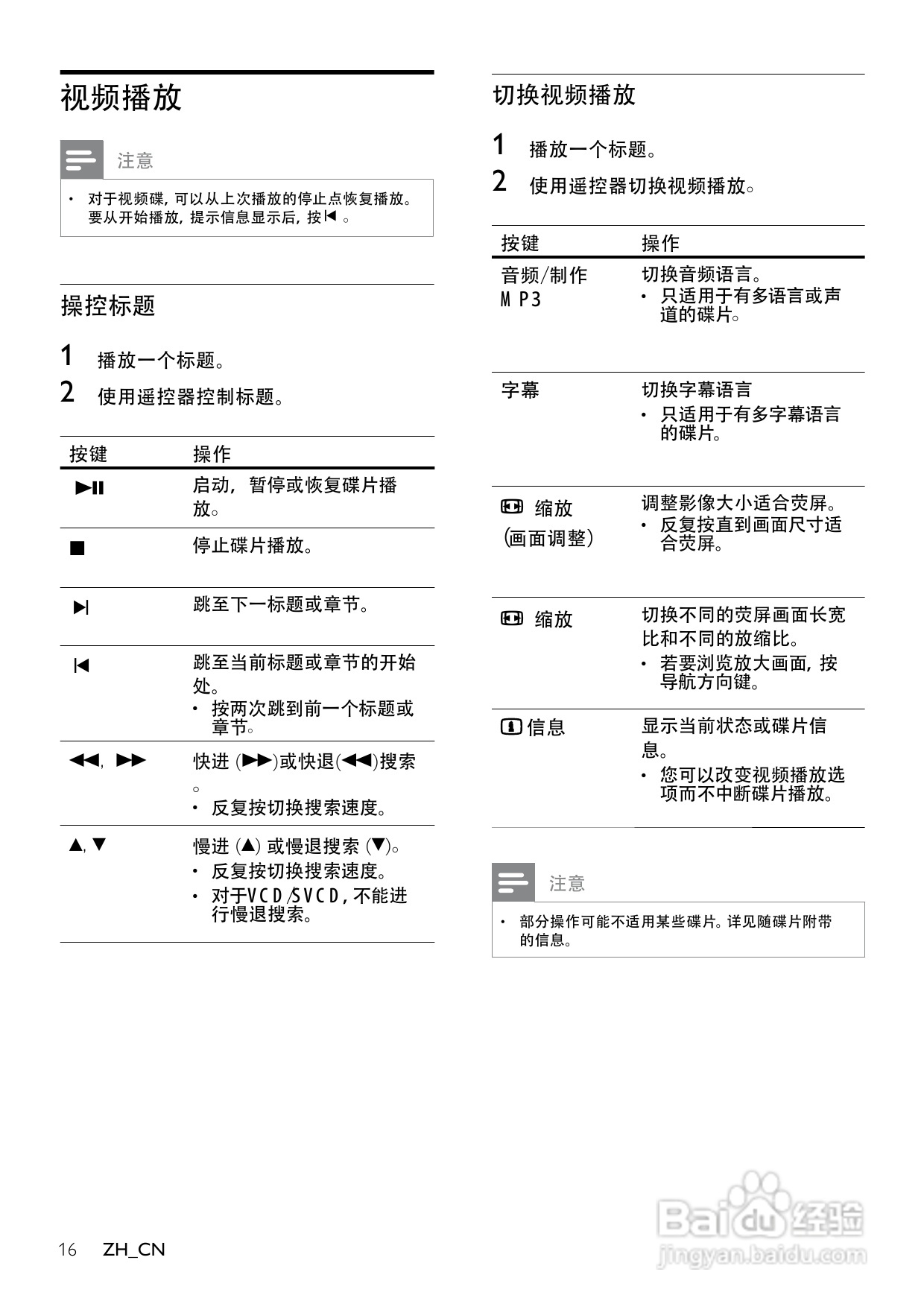 飞利浦DVP3366K/93 DVD播放机使用说明书:[1]