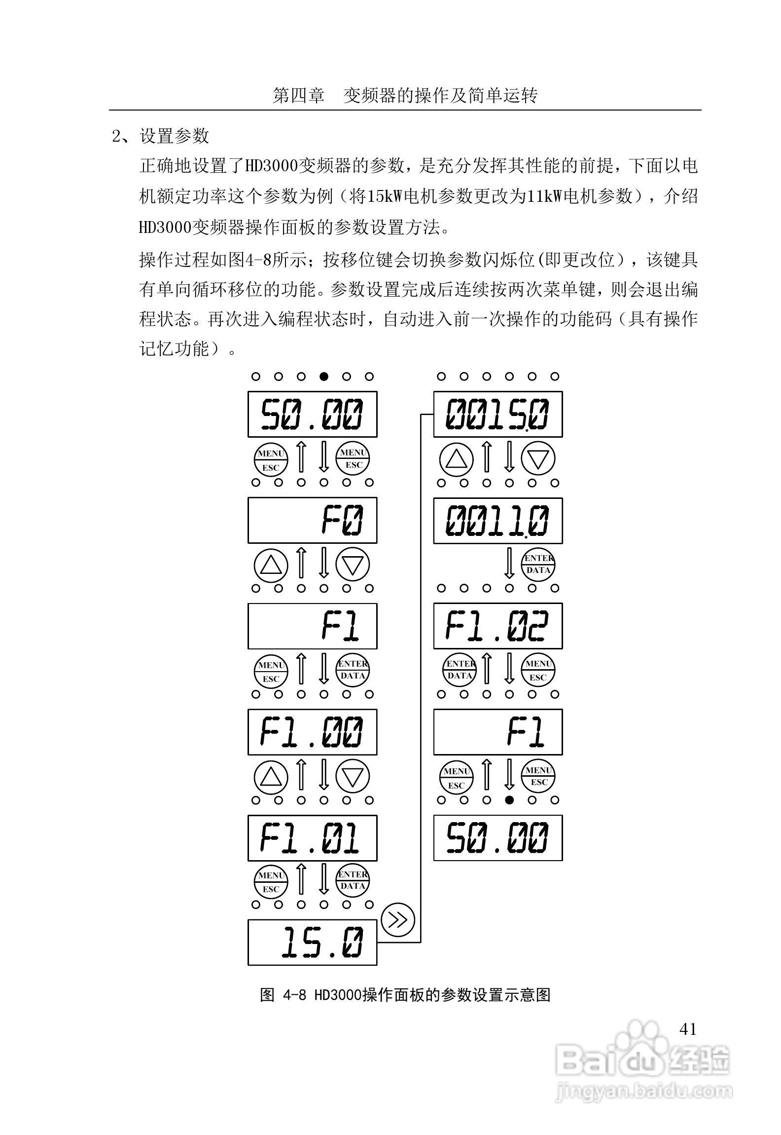 华翔HD3000-4T7000G变频器说明书:[5]