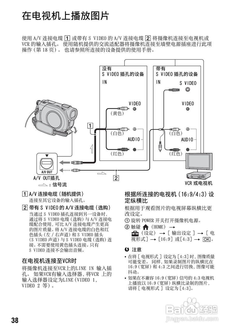 索尼DCR-DVD308E数码摄像机使用说明书:[4]