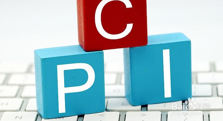 CPI是什么意思CPI重返3时代是指什么