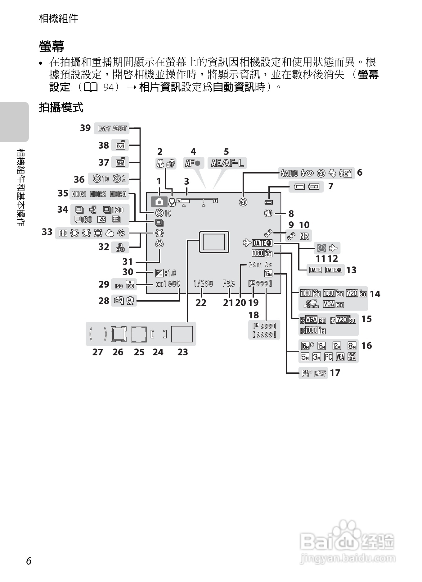尼康COOLPIX S8200数码相机使用说明书:[3]