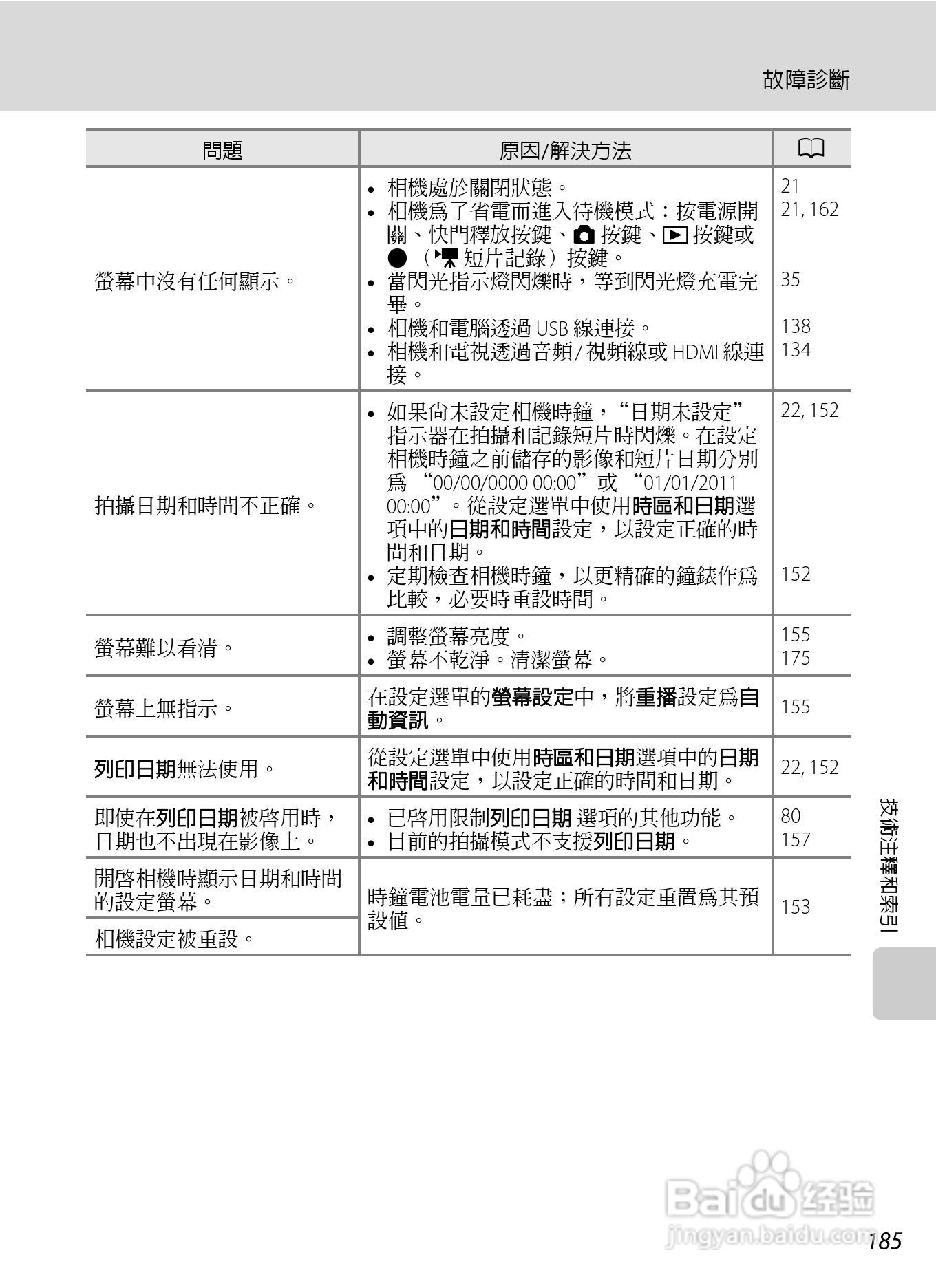 尼康COOLPIX S6150数码相机使用说明书:[20]