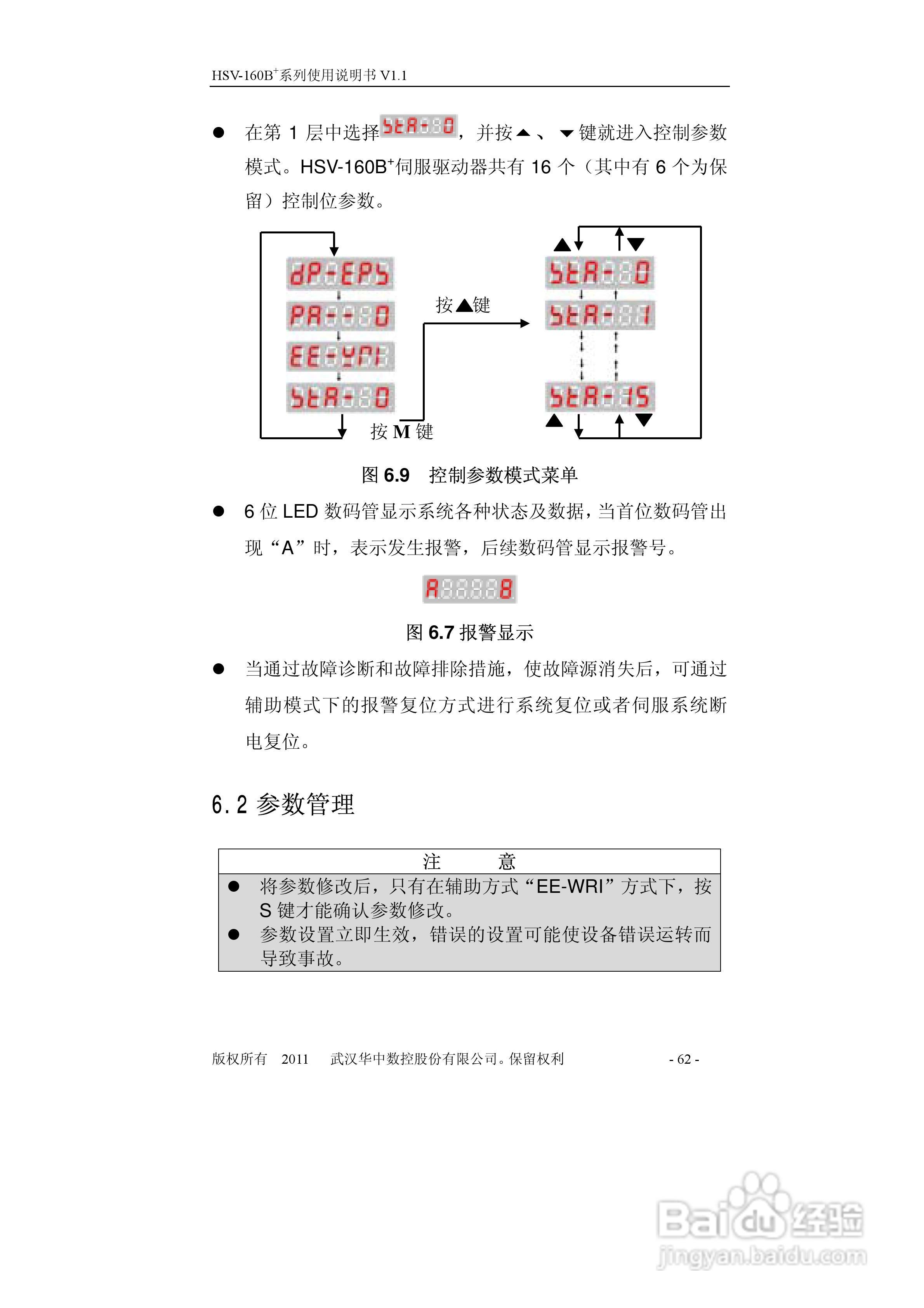 HSV-160B+系列全数字交流伺服驱动单元使用说明书:[7]