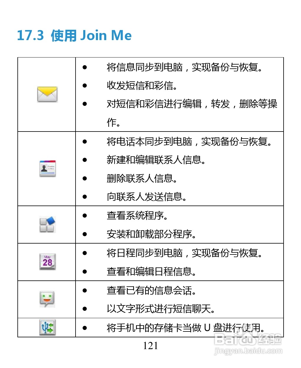中兴 ZTE U880F手机说明书:[13]