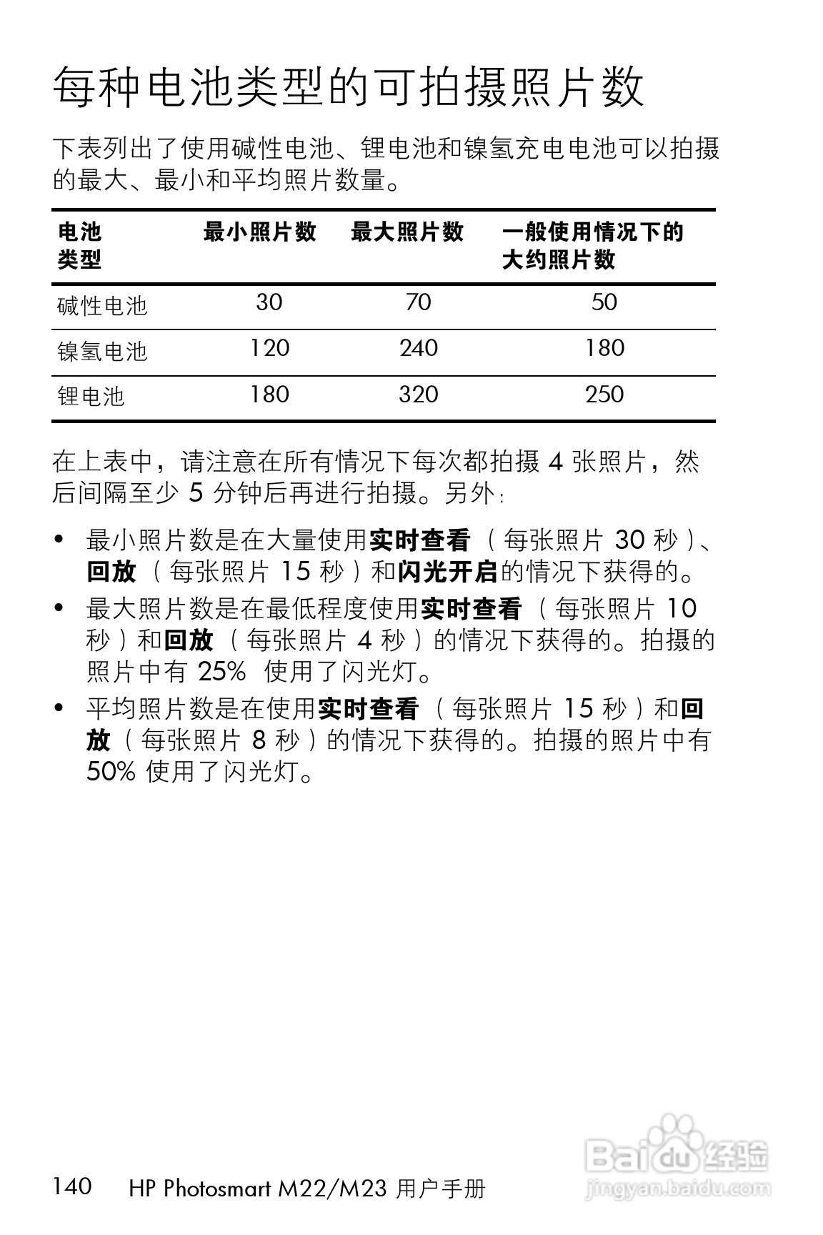 惠普M23数码相机使用说明书:[14]