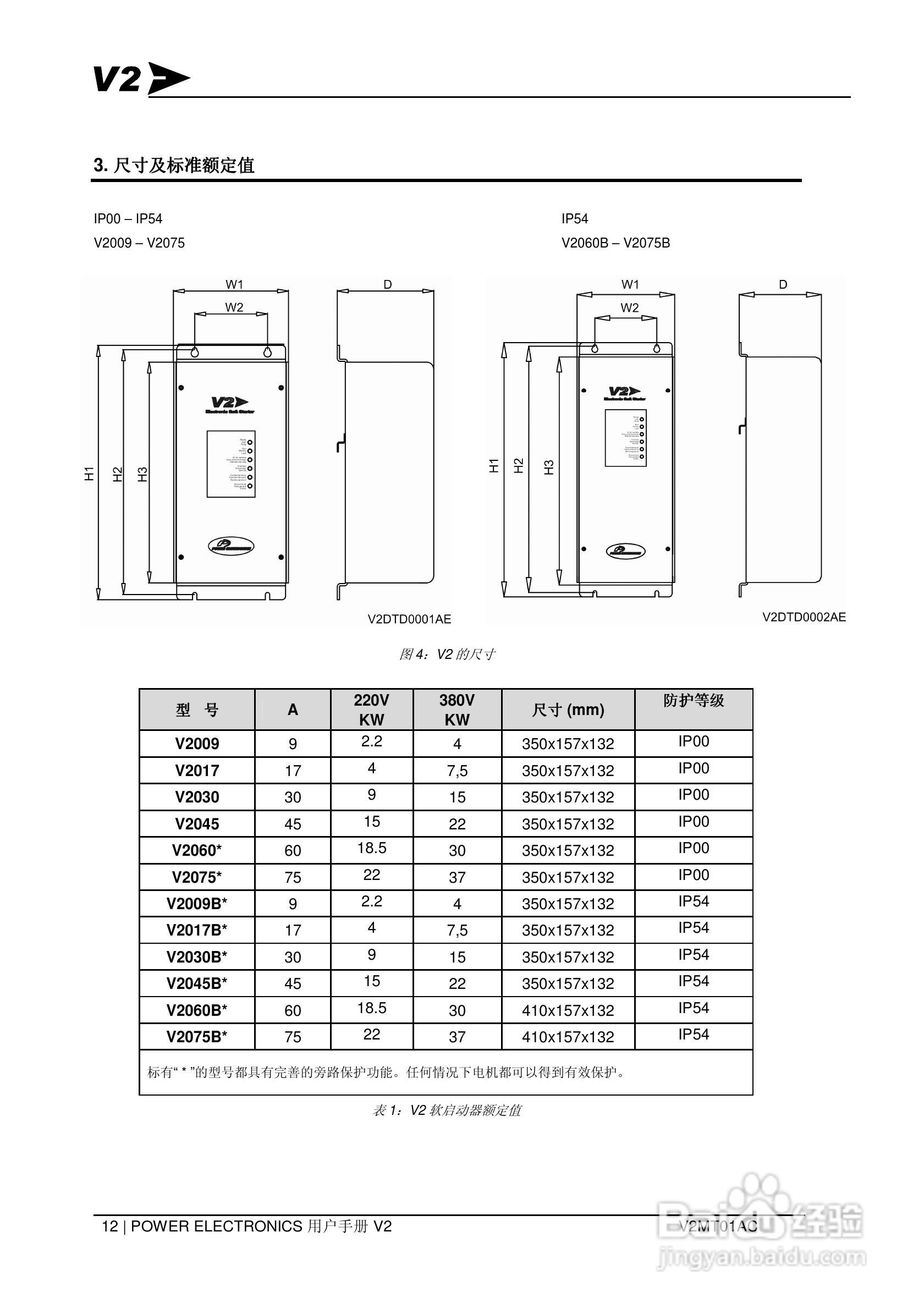 V2075B数字软启动器用户手册:[2]
