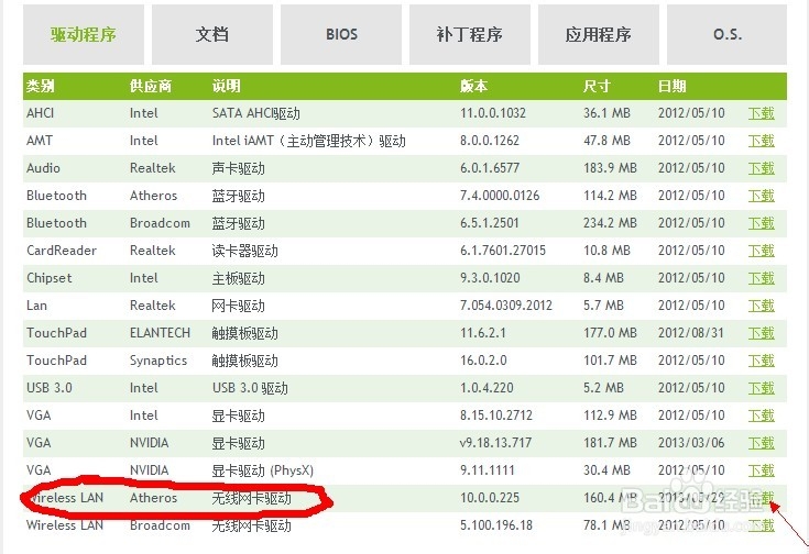 彻底解决windows7“连接虚拟Wifi时获取不到IP”