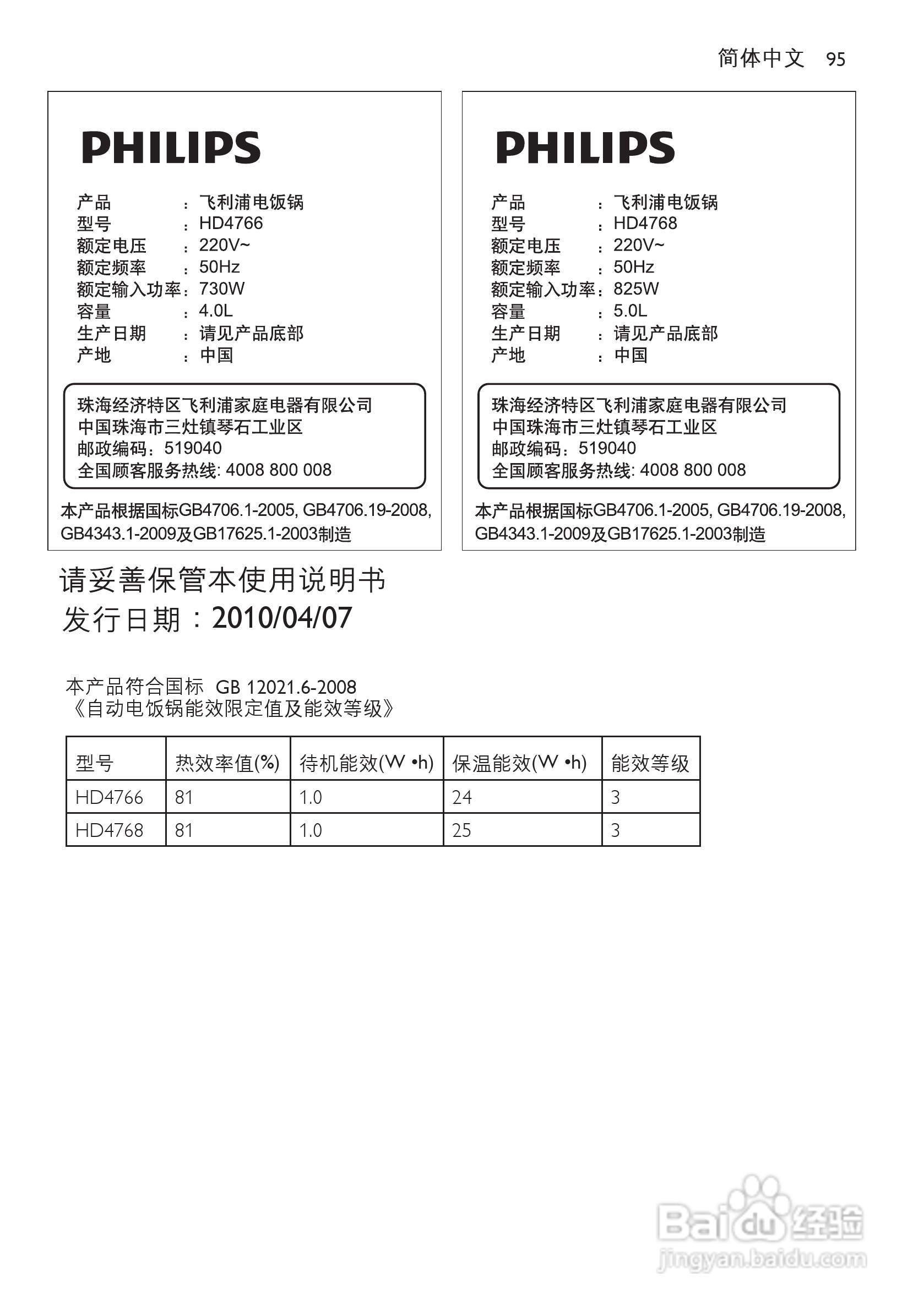 PHILIPS HD4768/ HD4766电饭煲使用说明书:[5]