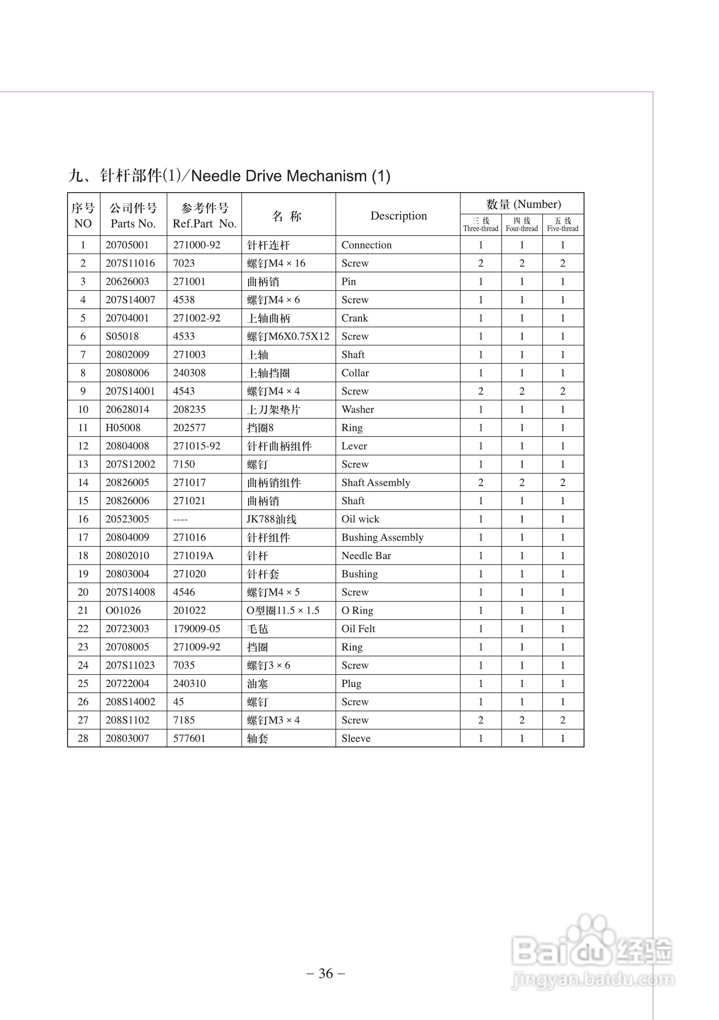 JK-798T型差动式超高速包缝机使用说明:[4]