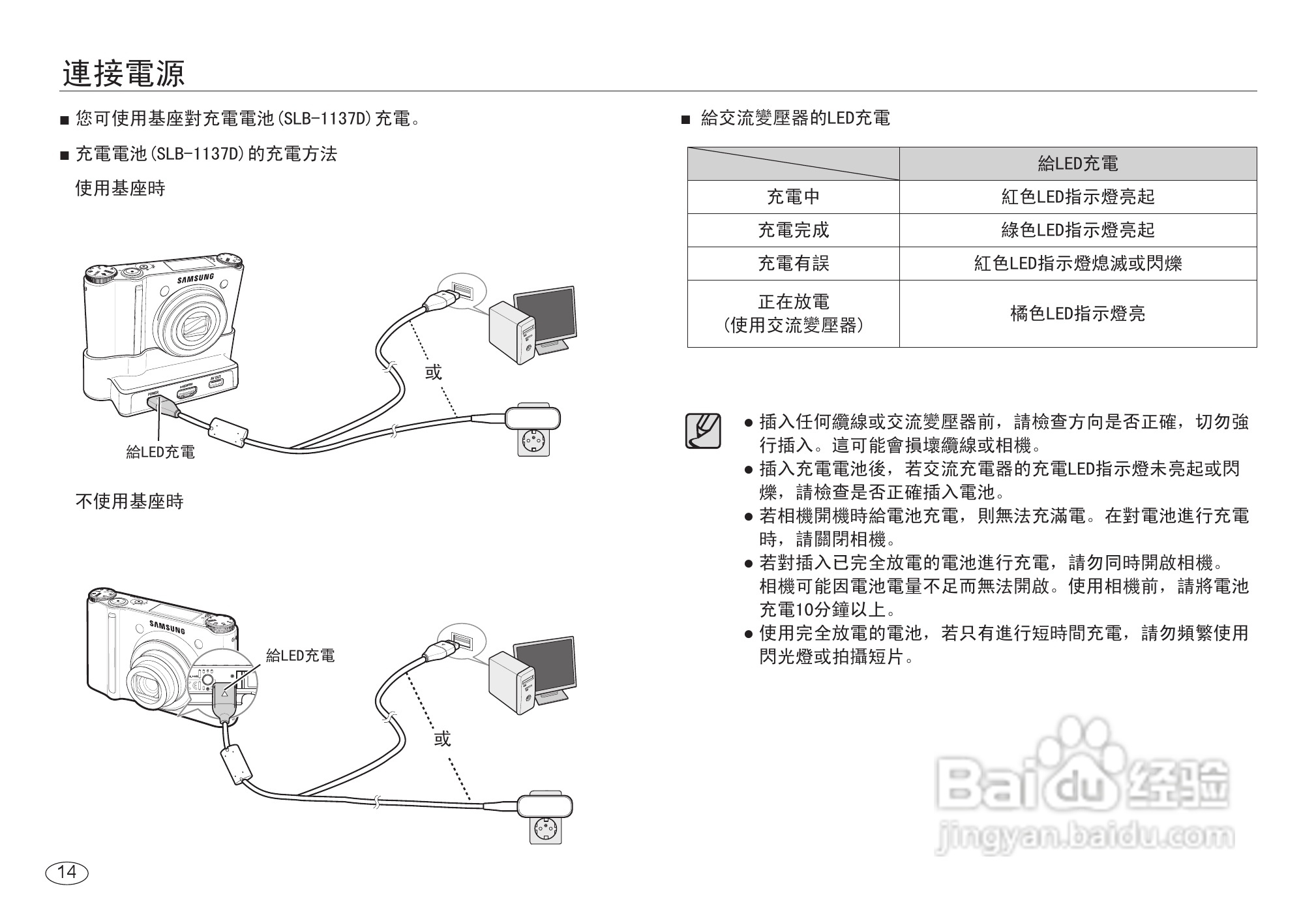 三星NV24HD数码相机使用说明书:[2]