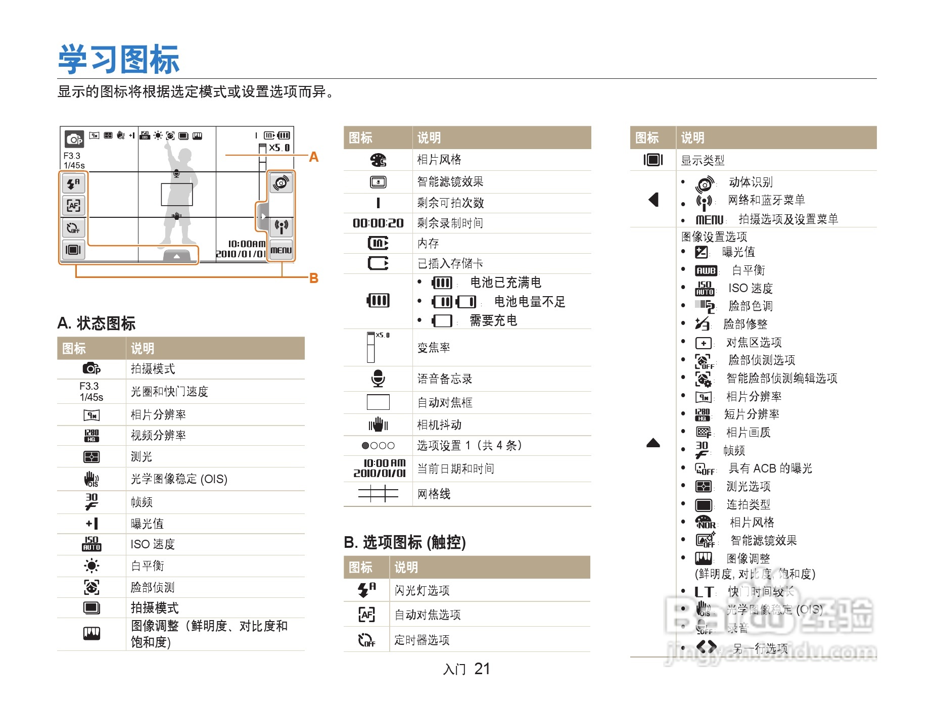 三星ST5500数码相机使用说明书:[3]