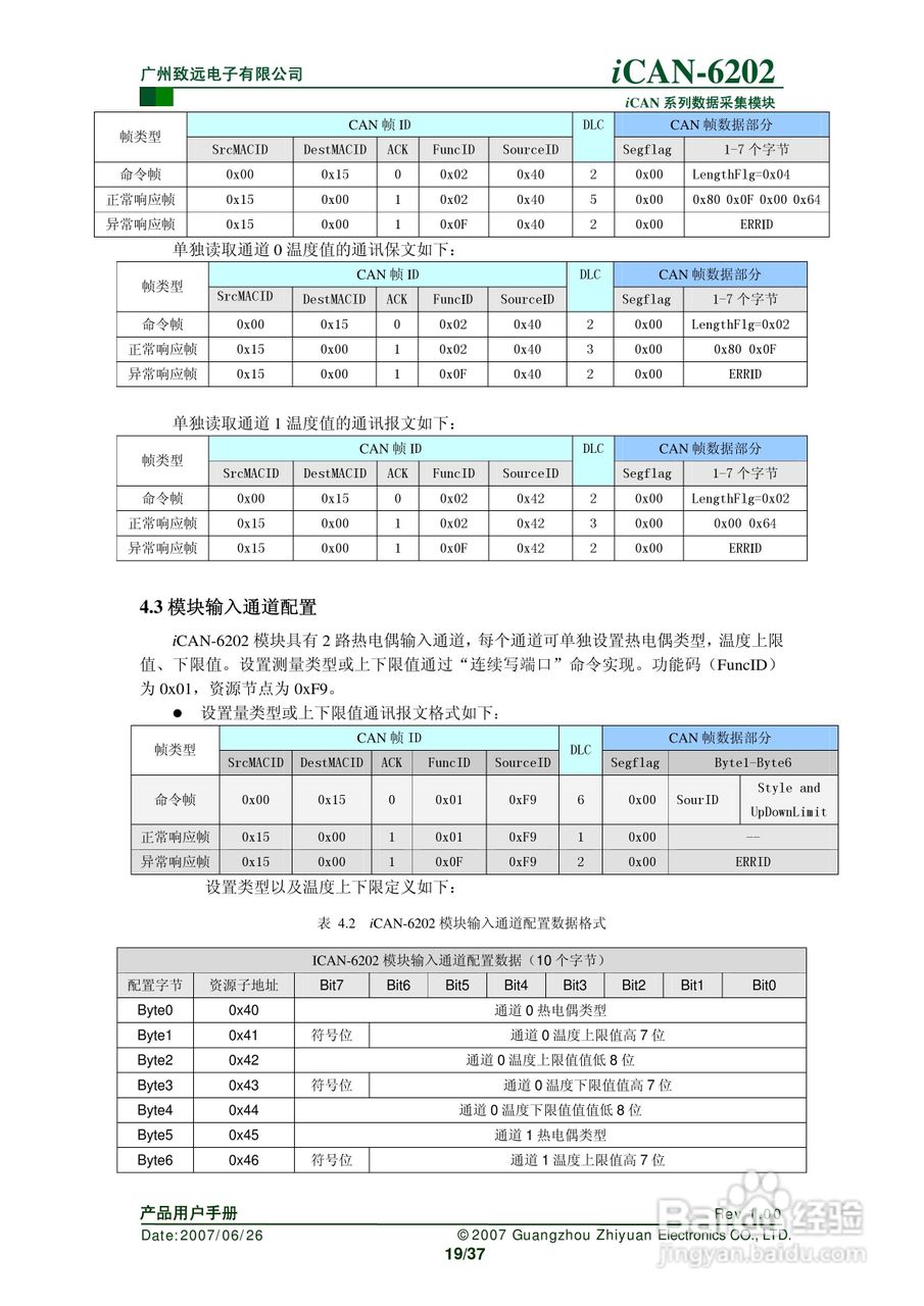 通道热电偶测温模块iCAN-6202使用说明书:[2]