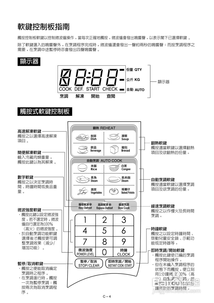 声宝R-342F型微波炉说明书:[1]