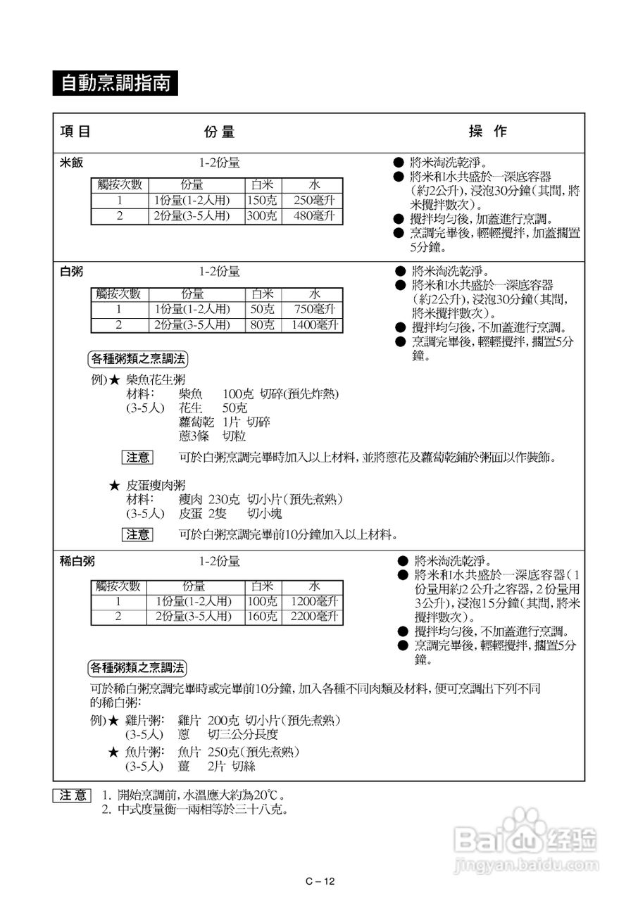 声宝R-342D型微波炉说明书:[1]