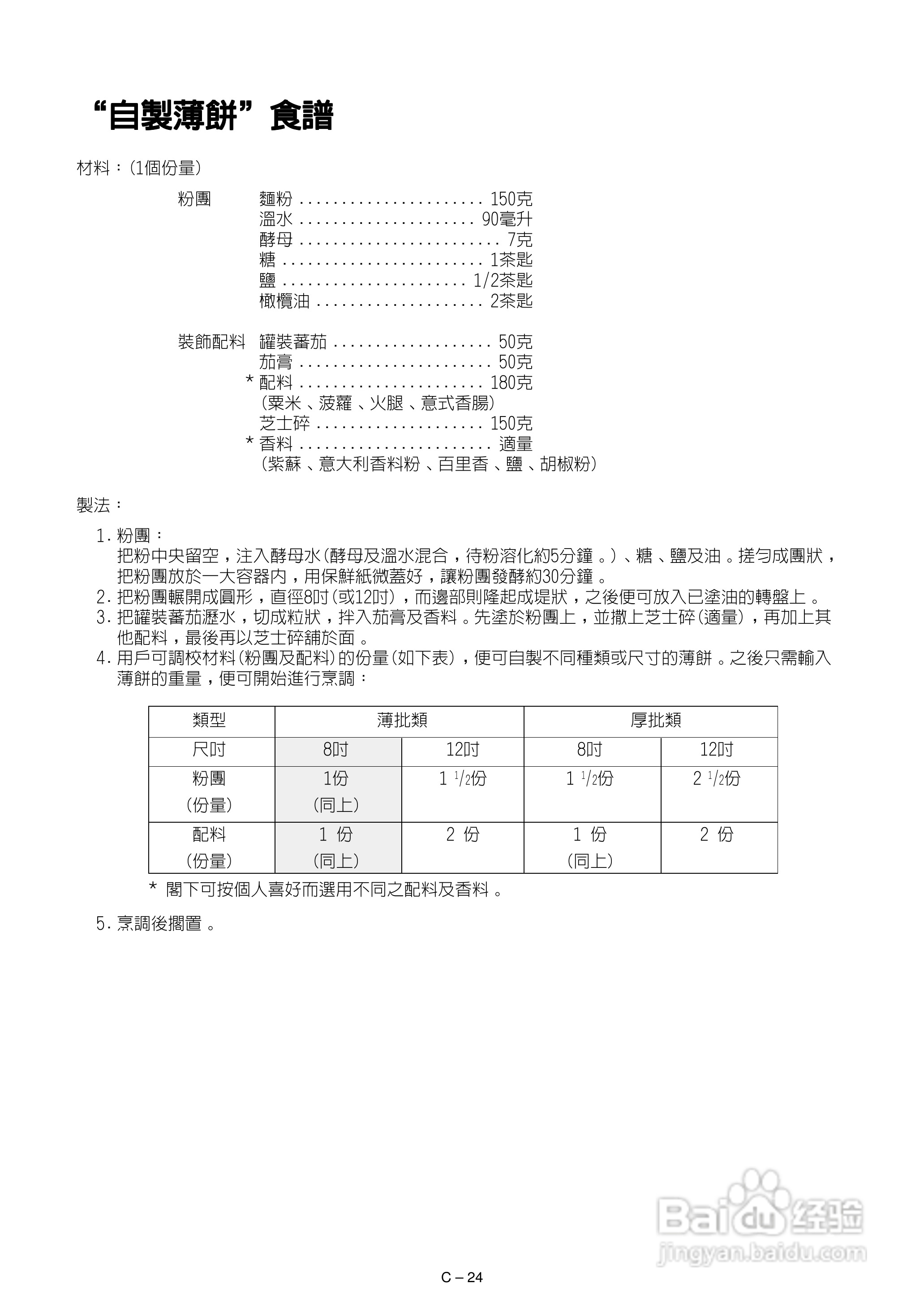 声宝R-882F型微波炉说明书:[2]