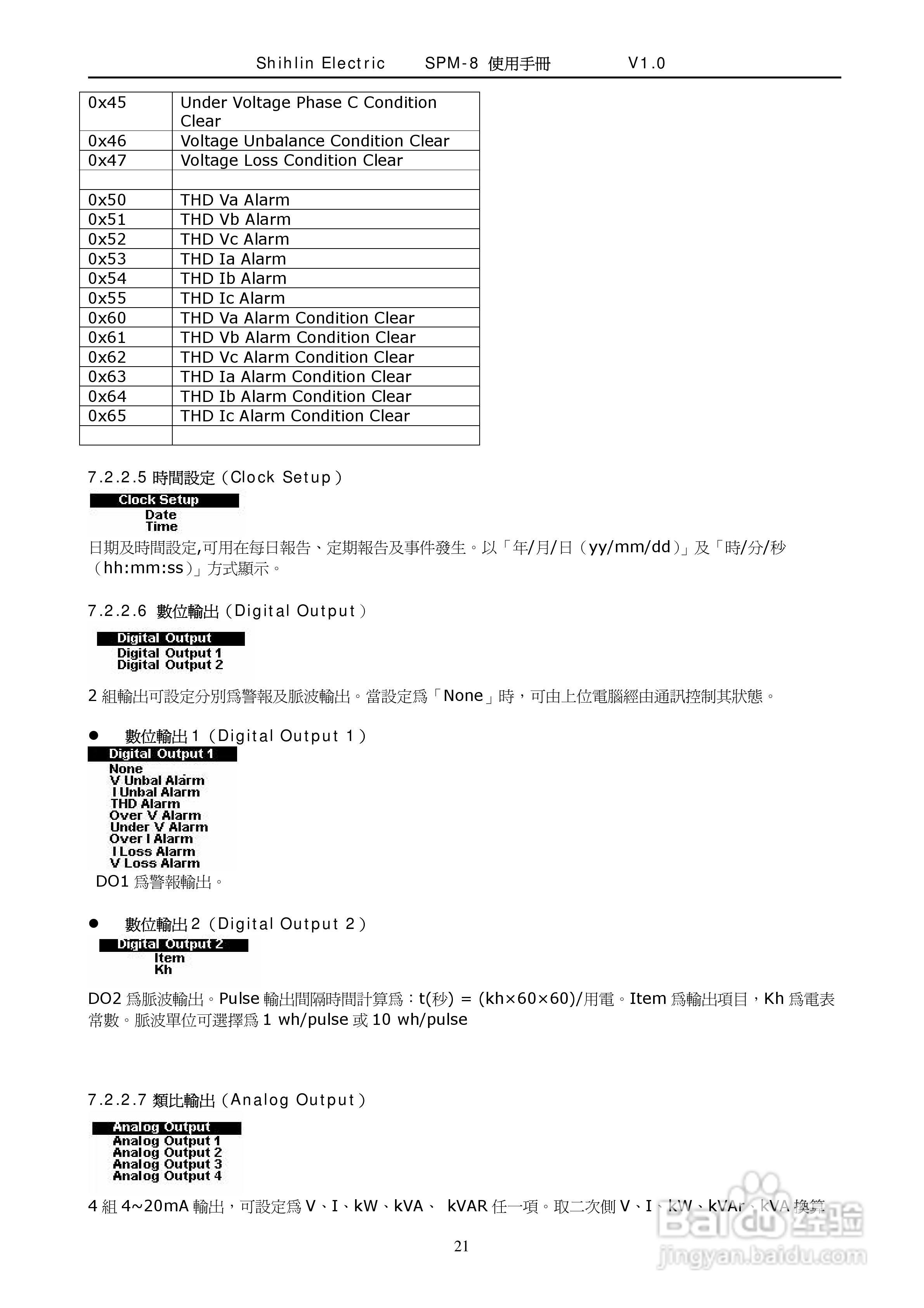 士林电机SPM-8多功能集合式电錶使用手册:[3]