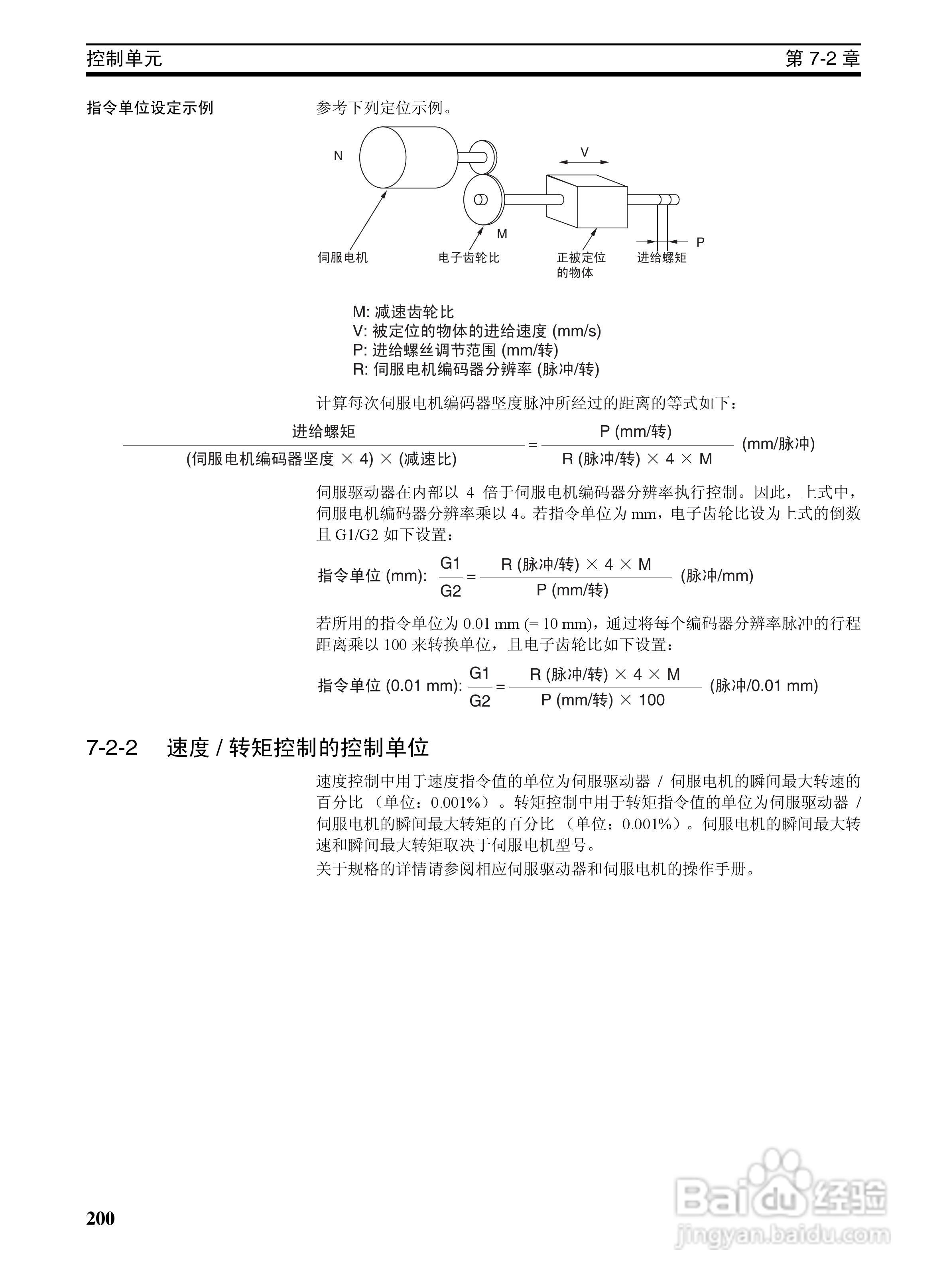 OMRON SYSMAC CJ1W-NCF71位置控制单元操作手册:[22]