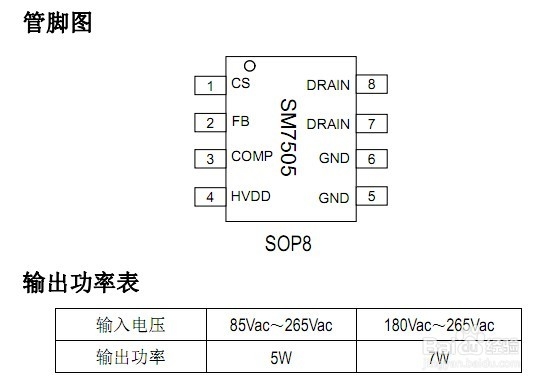 <b>SM7505原边反馈控制功率开关芯片</b>