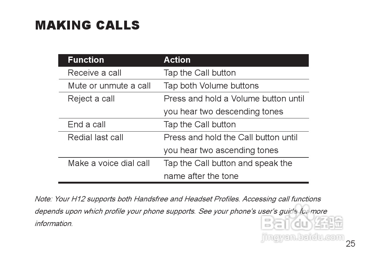 MOTOPURE H12蓝牙耳机用户手册:[3]