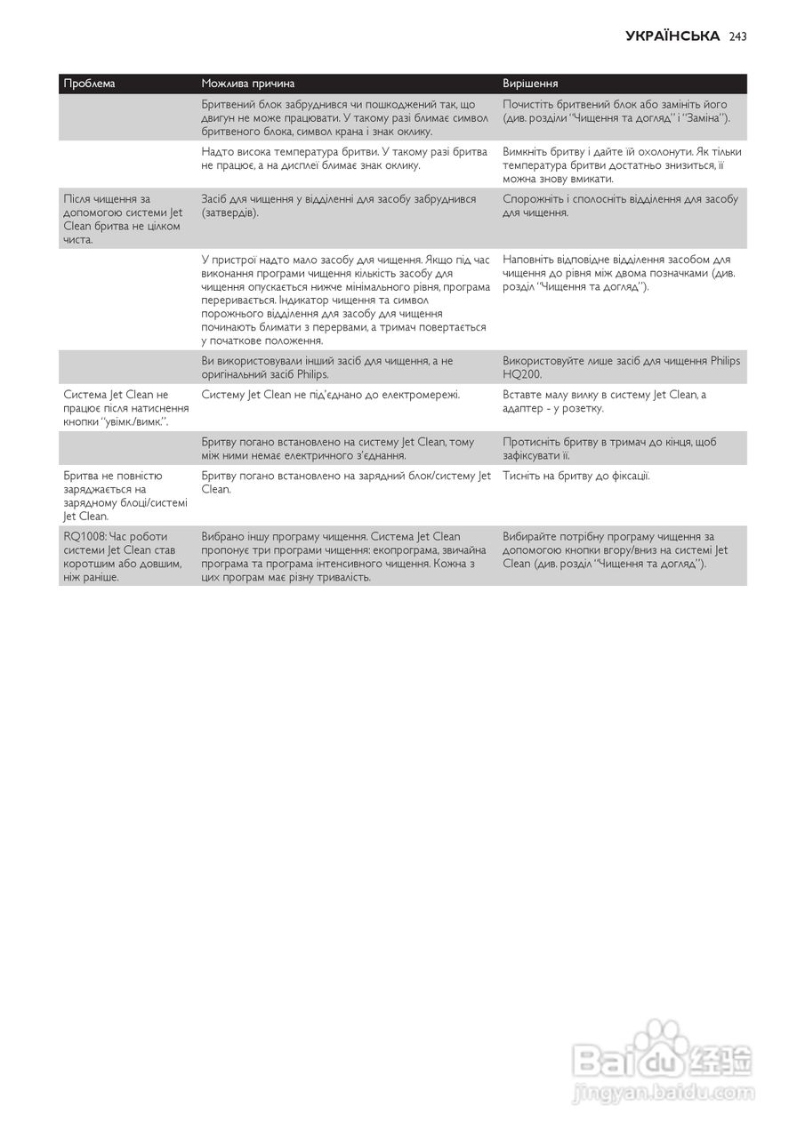 飞利浦RQ1250剃须刀使用说明书:[25]