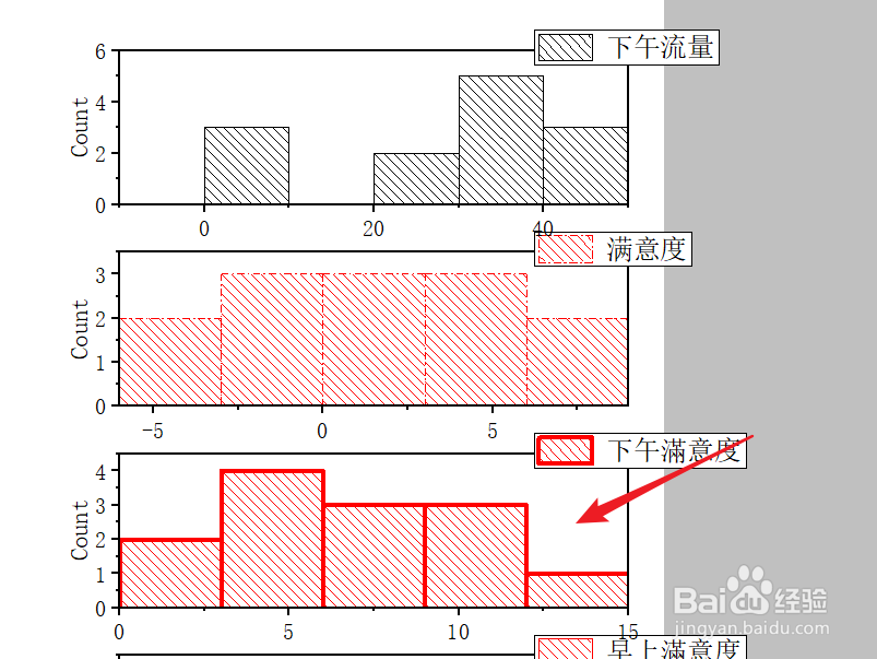 Origin堆积直方图中如何修改边框宽度