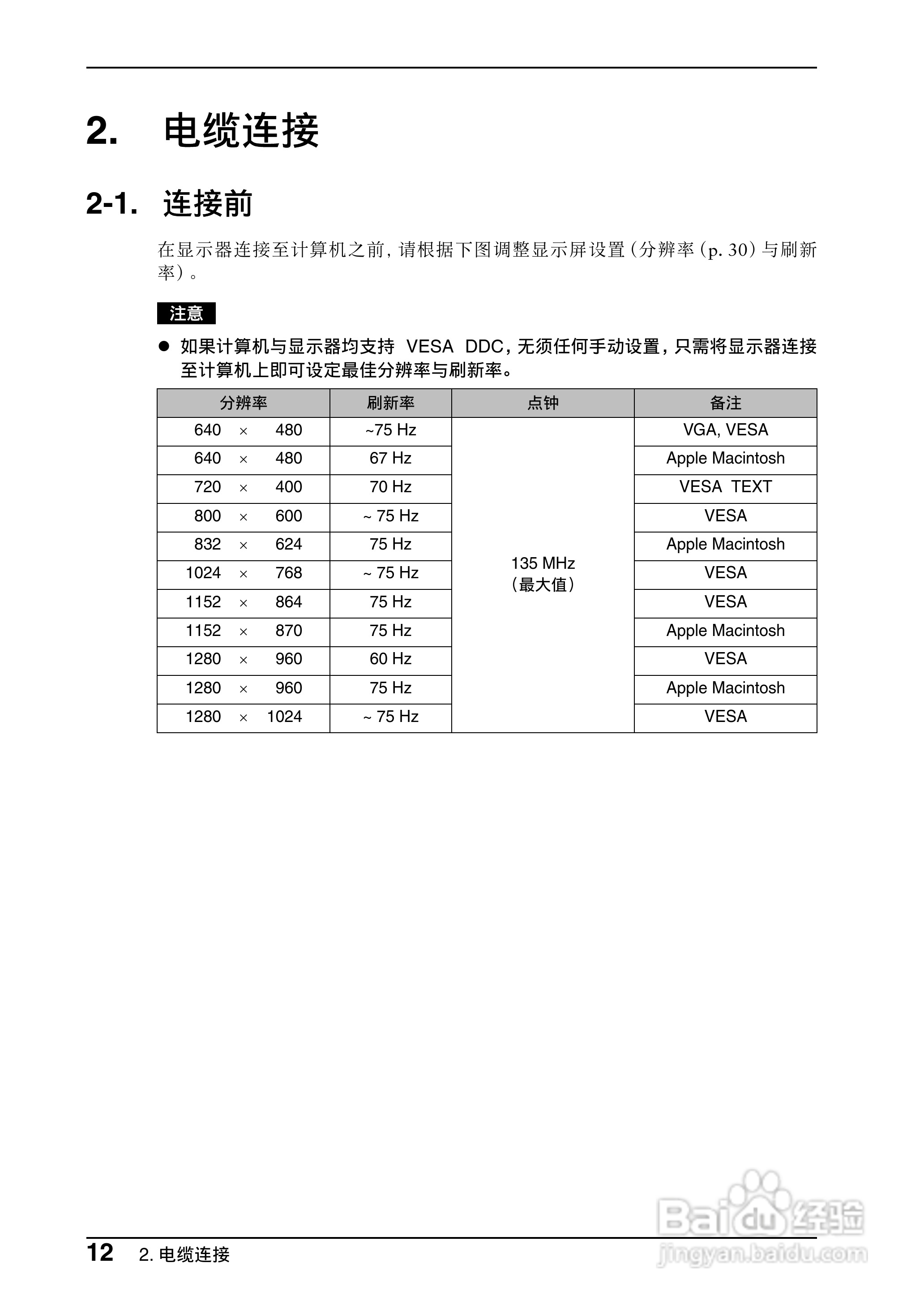EIZO FlexScan L551彩色液晶显示器用户说明书:[2]
