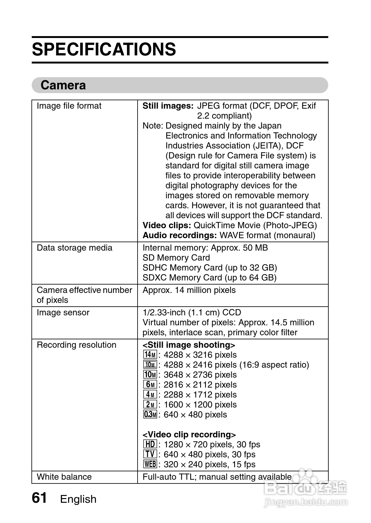 三洋VPC-X1420数码相机使用说明书:[8]