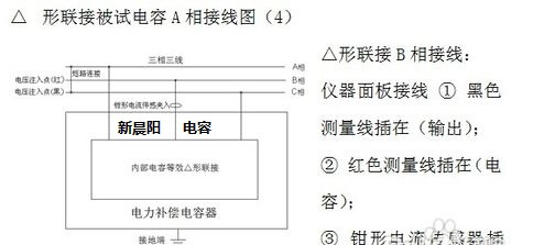 电容的分类和在电路中选用技巧
