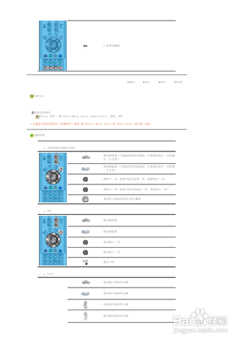 【说明书】三星460PXn液晶显示器（四）