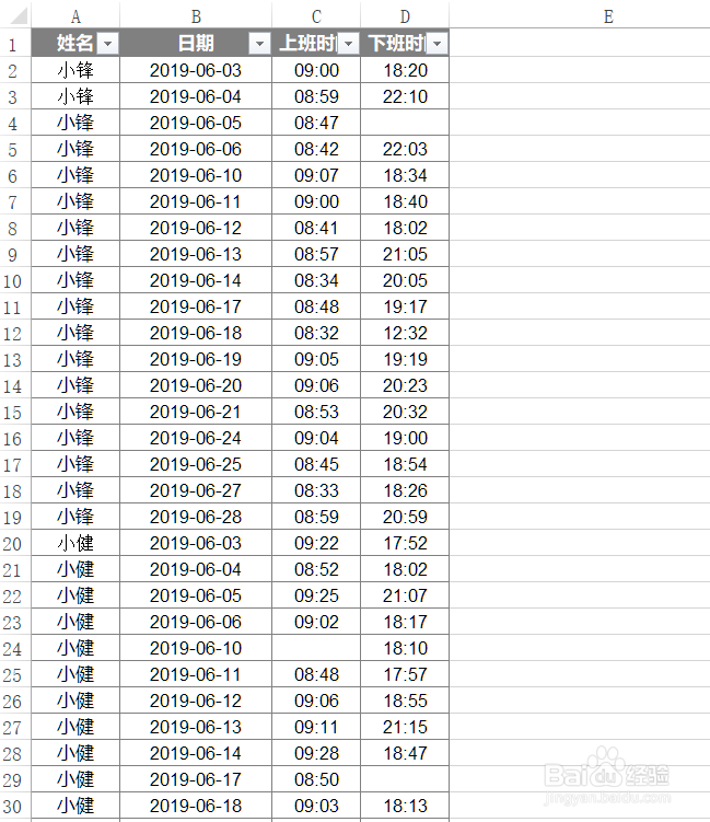 excel 高级筛选(excel技巧)