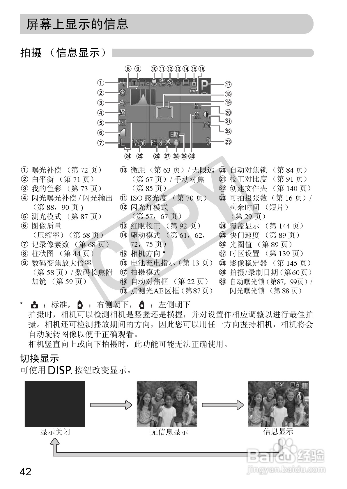 佳能DIGITAL IXUS 980 IS数码相机使用说明书:[5]