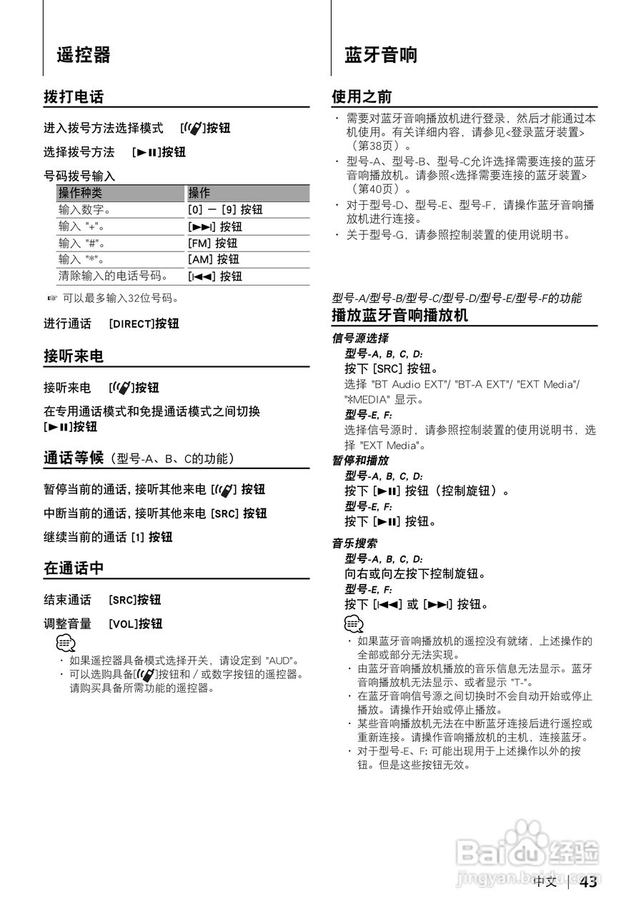 KENWOOD KCA-BT200蓝芽免提接收器使用说明书:[5]
